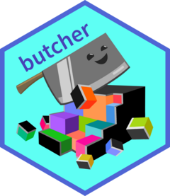 butcher website