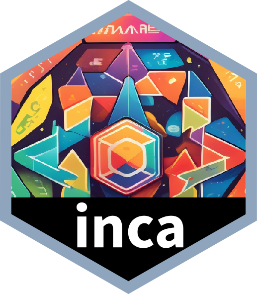 inca logo