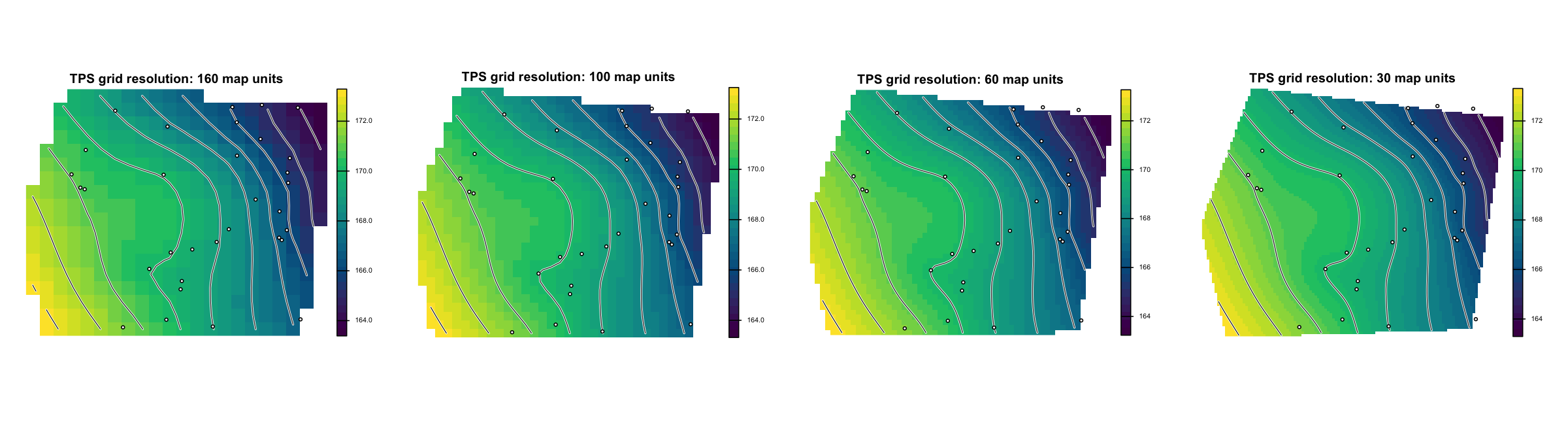 Grid resolution comparison