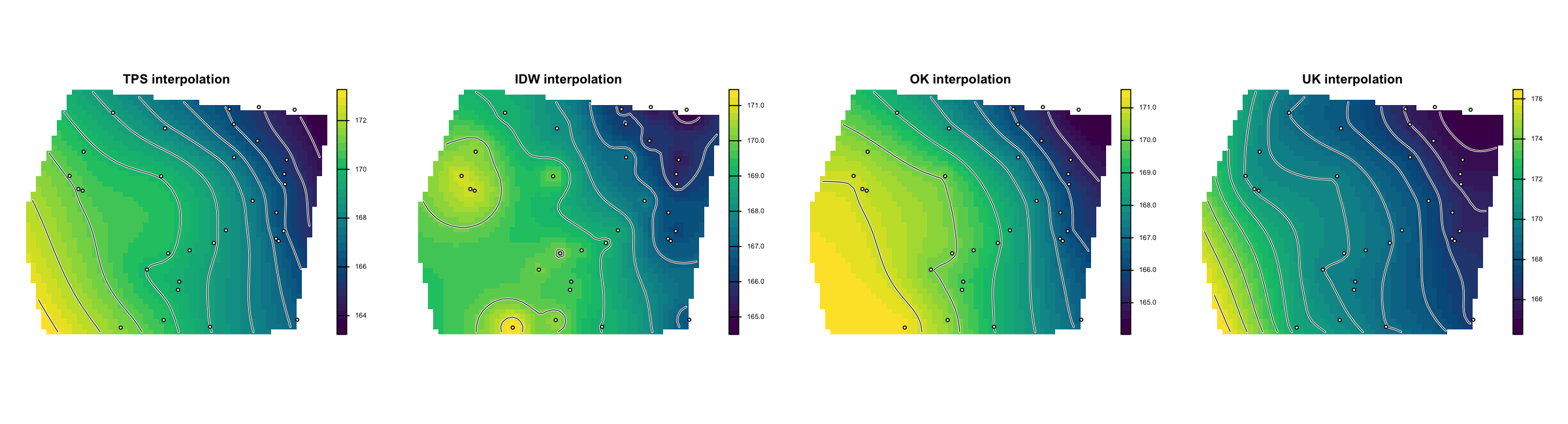Interpolation method comparison