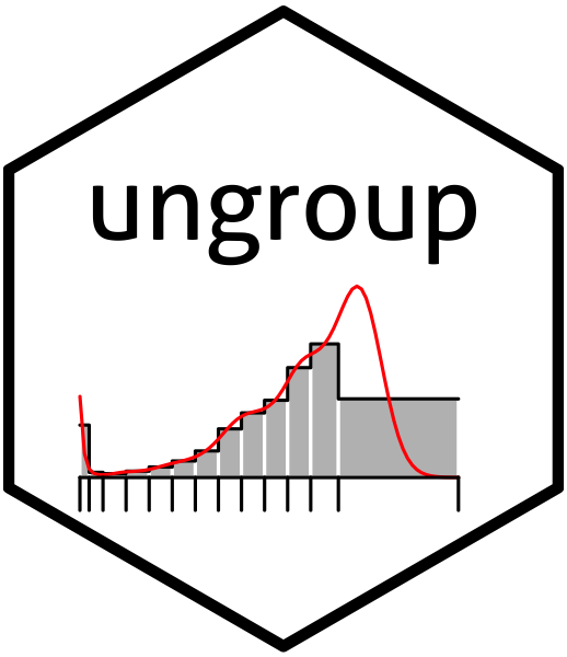 ungroup logo